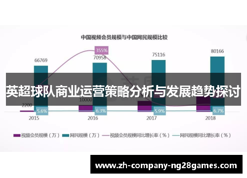 英超球队商业运营策略分析与发展趋势探讨