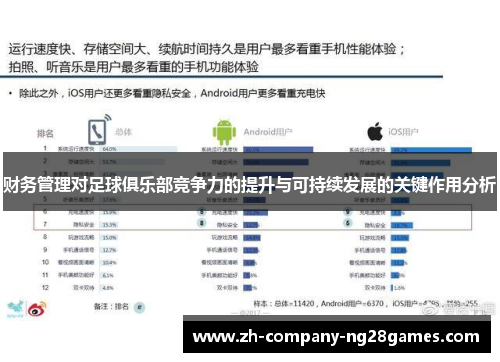 财务管理对足球俱乐部竞争力的提升与可持续发展的关键作用分析 财务管理对足球俱乐部竞争力的提升与可持续发展的关键作用分析