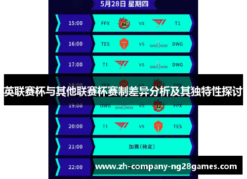 英联赛杯与其他联赛杯赛制差异分析及其独特性探讨 英联赛杯与其他联赛杯赛制差异分析及其独特性探讨