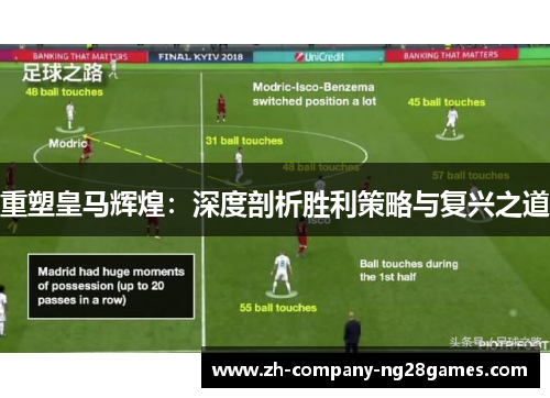 重塑皇马辉煌:深度剖析胜利策略与复兴之道 重塑皇马辉煌:深度剖析胜利策略与复兴之道