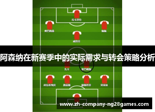 阿森纳在新赛季中的实际需求与转会策略分析 阿森纳在新赛季中的实际需求与转会策略分析