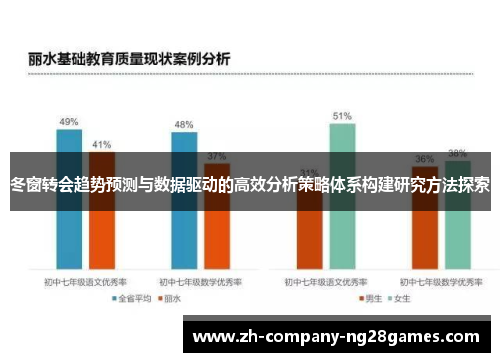 冬窗转会趋势预测与数据驱动的高效分析策略体系构建研究方法探索 冬窗转会趋势预测与数据驱动的高效分析策略体系构建研究方法探索