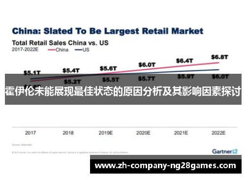 霍伊伦未能展现最佳状态的原因分析及其影响因素探讨 霍伊伦未能展现最佳状态的原因分析及其影响因素探讨