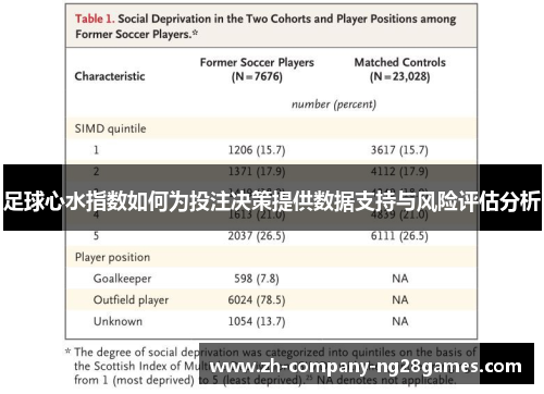 足球心水指数如何为投注决策提供数据支持与风险评估分析