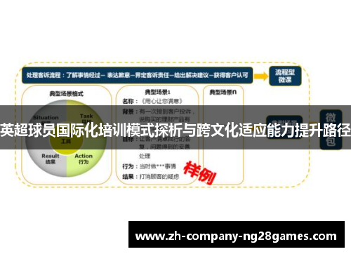 英超球员国际化培训模式探析与跨文化适应能力提升路径