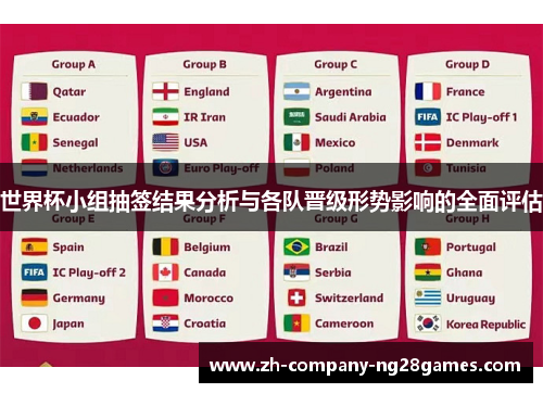 世界杯小组抽签结果分析与各队晋级形势影响的全面评估
