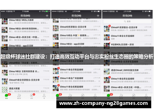 超级杯球迷社群建设：打造高效互动平台与忠实粉丝生态圈的策略分析